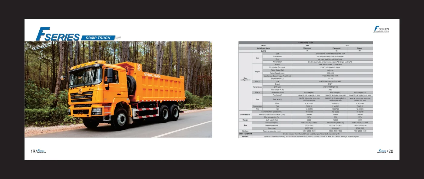 Yu Truck Export fleet