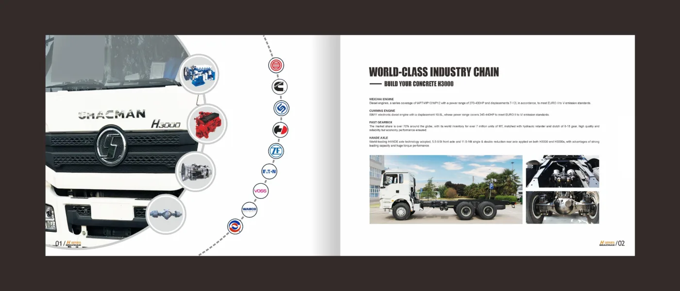 H3000 truck