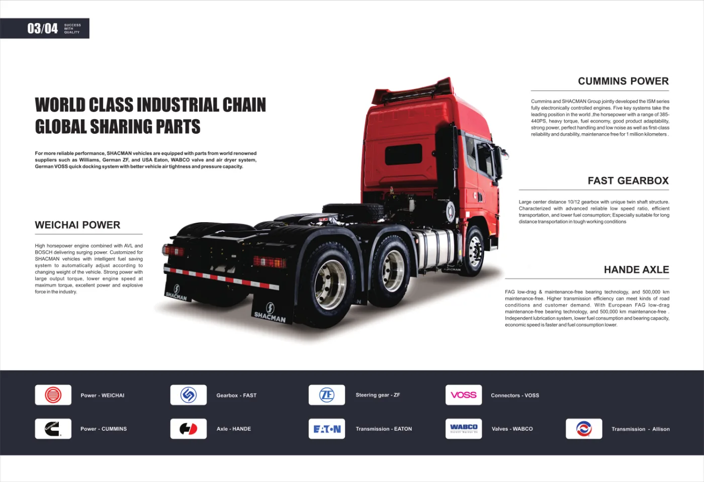 X3000 supply chain